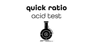 Quick Ratio or Acid Test Ratio